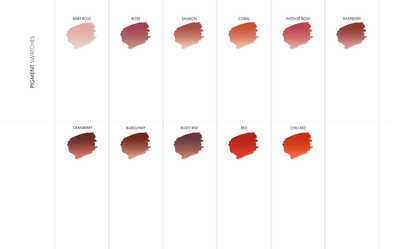 The Ultimate Lip Collection Basic